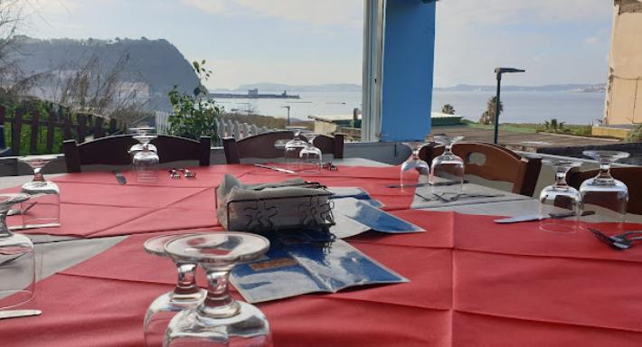 Pizzeria El Sombrero